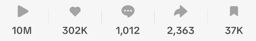 TikTok stats: 10M views, 302K likes, 1,012 comments, 2,363 shares, 37K saves